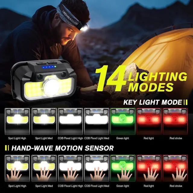 Alt view image 5 of 7 - Headlamp Rechargeable 2 Pack 1300 Lumen Lightweight Bright with White Green Red Headlamp Flashlight Waterproof Motion Sensor Head Lamp 14 Modes for Outdoor Camping Running Cycling