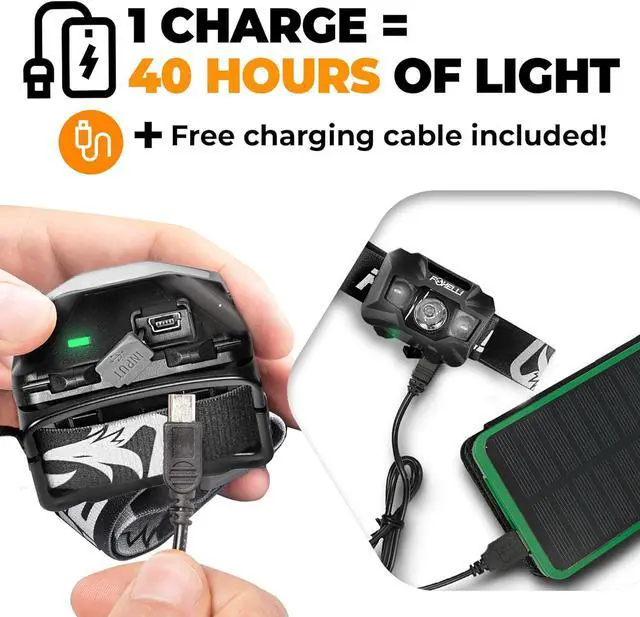 Alt view image 3 of 7 - Rechargeable LED Headlamp  Ultralight Waterproof and USB Rechargeable Headlamp with Red Light for Running Camping Hiking & Outdoors