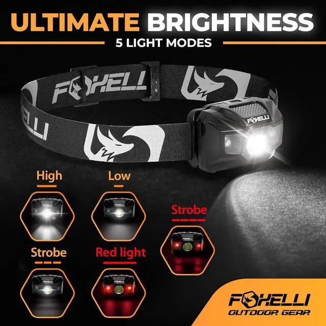 Alt view image 2 of 7 - Rechargeable LED Headlamp  Ultralight Waterproof and USB Rechargeable Headlamp with Red Light for Running Camping Hiking & Outdoors