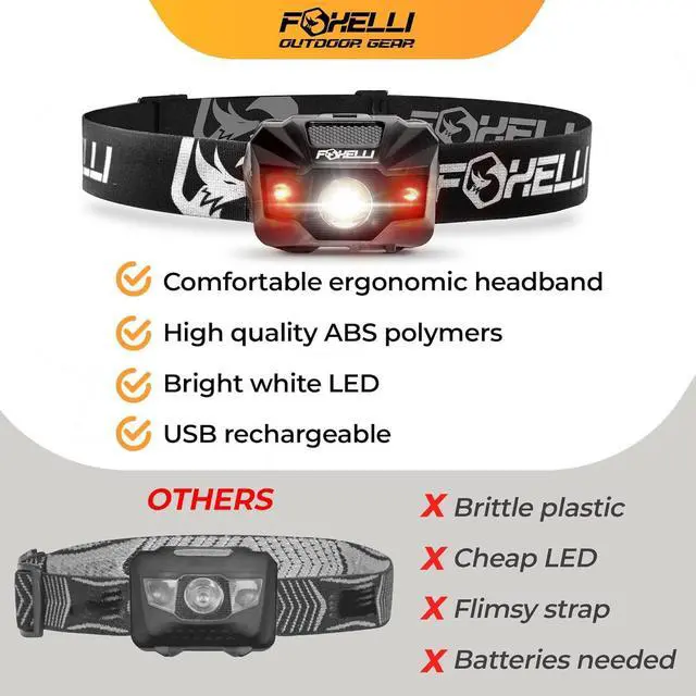 Alt view image 6 of 7 - Rechargeable LED Headlamp  Ultralight Waterproof and USB Rechargeable Headlamp with Red Light for Running Camping Hiking & Outdoors