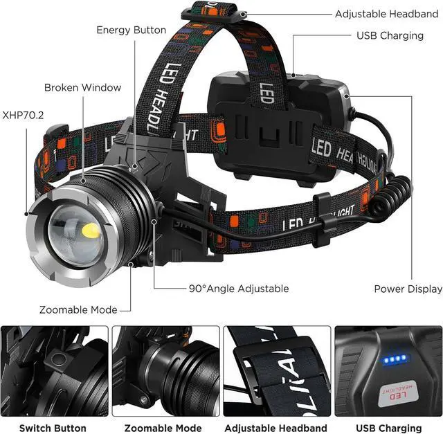 Alt view image 7 of 7 - NJ FOREVER LED Rechargeable Headlamp, 3000 Lumens Super Bright Head Lamp with 5 Modes, 90°Adjustable, USB Rechargeable, Waterproof LED Headlamps for Adults Camping, Hiking, Climbing (2 Pack)