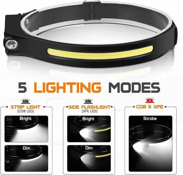 Alt view image 3 of 6 - 1200mAh Rechargeable Battery Headlamp Flashlight Night Fishing Headlight for Buddy Adult Forehead Camping Outdoor Running 350Lumens Led Headlamp 230 Wide Beam Adjustable Headband Wave Motion Sensor