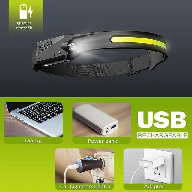Alt view image 5 of 6 - 1200mAh Rechargeable Battery Headlamp Flashlight Night Fishing Headlight for Buddy Adult Forehead Camping Outdoor Running 350Lumens Led Headlamp 230 Wide Beam Adjustable Headband Wave Motion Sensor
