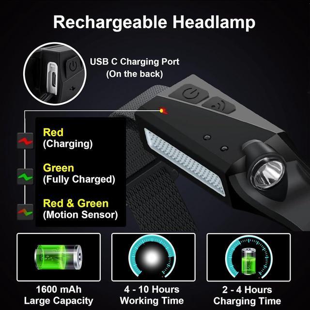 Alt view image 4 of 5 - Rechargeable Headlamps 4 Packs 230° Wide Beam Head Lamps LED Rechargeable Motion Sensor Soft Head Light with 5 Modes Bright Headlamps for Adults Head Lights for Forehead