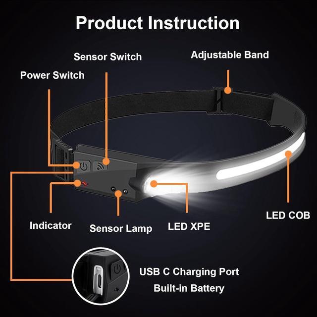 Alt view image 5 of 5 - Rechargeable Headlamps 4 Packs 230° Wide Beam Head Lamps LED Rechargeable Motion Sensor Soft Head Light with 5 Modes Bright Headlamps for Adults Head Lights for Forehead