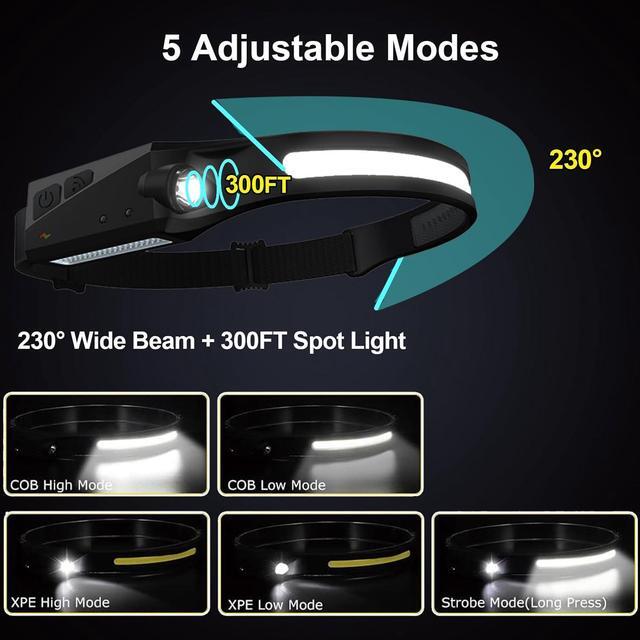 Alt view image 2 of 5 - Rechargeable Headlamps 4 Packs 230° Wide Beam Head Lamps LED Rechargeable Motion Sensor Soft Head Light with 5 Modes Bright Headlamps for Adults Head Lights for Forehead