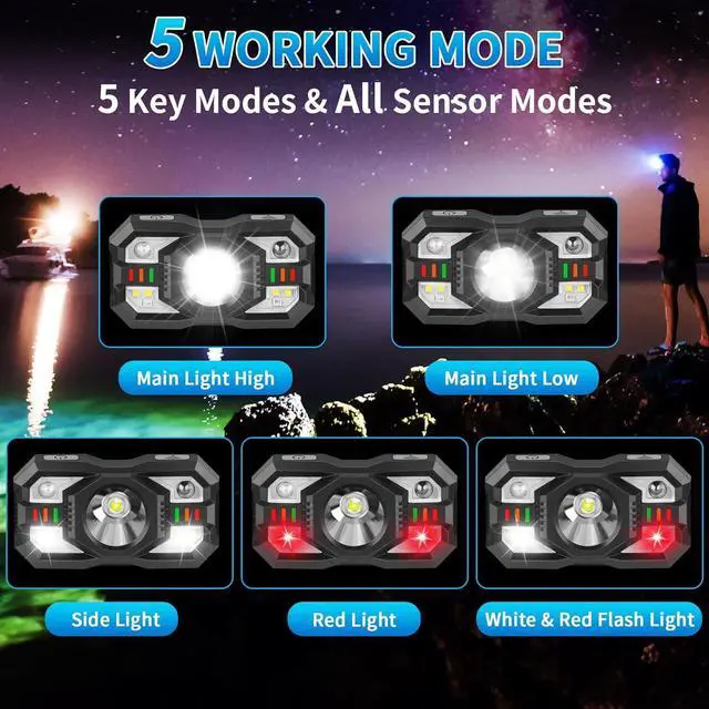 Alt view image 2 of 6 - Headlamp Rechargeable LED Headlamp with Red Light 2Pack Headlamps for Adults Rechargeable Head Lamps LED Rechargeable LED Headlight Motion Sensor Head Lights for Forehead Running Hunting Camping