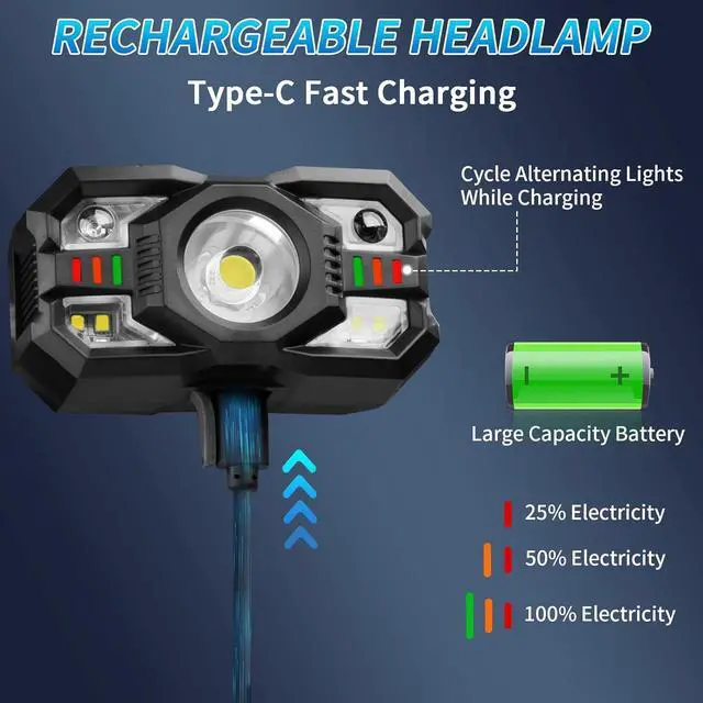 Alt view image 4 of 6 - Headlamp Rechargeable LED Headlamp with Red Light 2Pack Headlamps for Adults Rechargeable Head Lamps LED Rechargeable LED Headlight Motion Sensor Head Lights for Forehead Running Hunting Camping