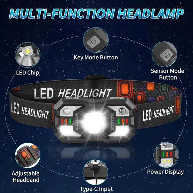 Alt view image 5 of 6 - Headlamp Rechargeable LED Headlamp with Red Light 2Pack Headlamps for Adults Rechargeable Head Lamps LED Rechargeable LED Headlight Motion Sensor Head Lights for Forehead Running Hunting Camping