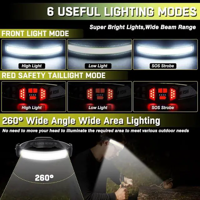 Alt view image 3 of 7 - Headlamp Rechargeable Ultra Bright Upgrade 1500 Lumens 6 Modes Head Lamp Led Rechargeable with Taillight(Individual Control) 230°Wide Beam Waterproof Headlamps for Adults Outdoor Camping Running