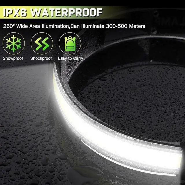 Alt view image 5 of 7 - Headlamp Rechargeable Ultra Bright Upgrade 1500 Lumens 6 Modes Head Lamp Led Rechargeable with Taillight(Individual Control) 230°Wide Beam Waterproof Headlamps for Adults Outdoor Camping Running
