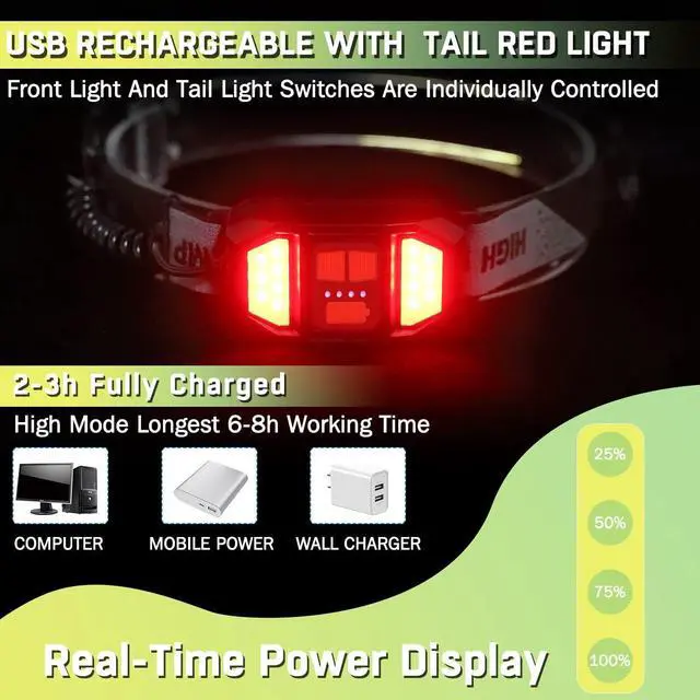 Alt view image 4 of 7 - Headlamp Rechargeable Ultra Bright Upgrade 1500 Lumens 6 Modes Head Lamp Led Rechargeable with Taillight(Individual Control) 230°Wide Beam Waterproof Headlamps for Adults Outdoor Camping Running