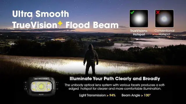 Alt view image 6 of 7 - Headlamp Rechargeable LED 400 Lumens with Red & White Light 8 Modes USB-C Charging IPX4 Waterproof for Running Hiking Fishing and Camping