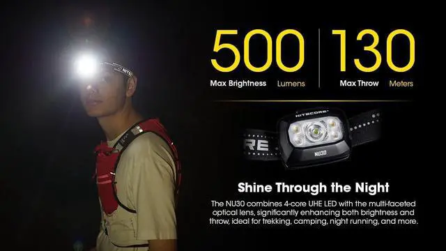 Alt view image 7 of 7 - Headlamp Rechargeable LED 400 Lumens with Red & White Light 8 Modes USB-C Charging IPX4 Waterproof for Running Hiking Fishing and Camping