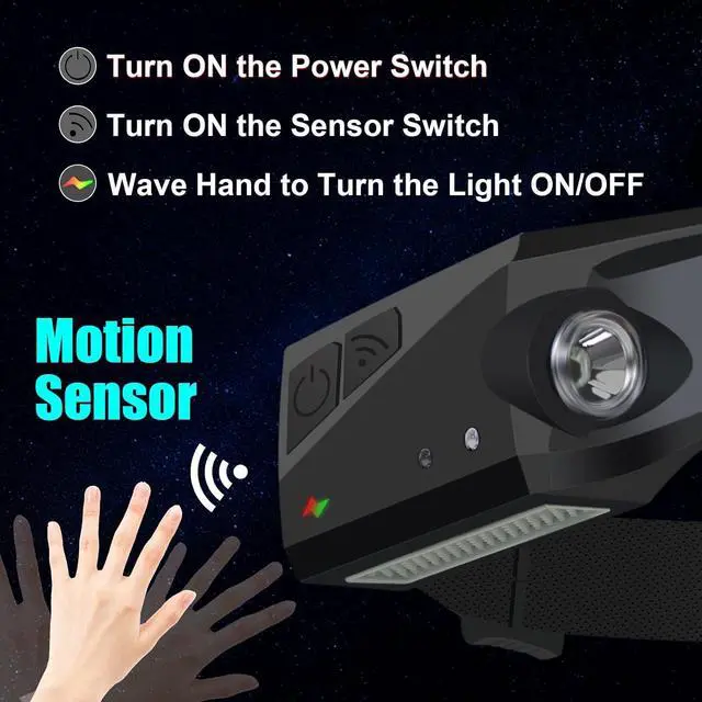 Alt view image 3 of 7 - Headlamp Flashlight 3 Pack Rechargeable LED Headlamps Wide Beam Head Lamp Bright Sensor Headlight Light