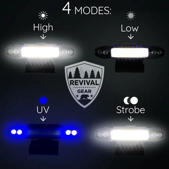 Alt view image 2 of 7 - Hat Light Rechargeable LED Headlamp: Head Lamps Strap Clip On Flashlight Headlamps for Hardhat & Hats for Camping Running Working Hard Hats Cycling Walking Hiking