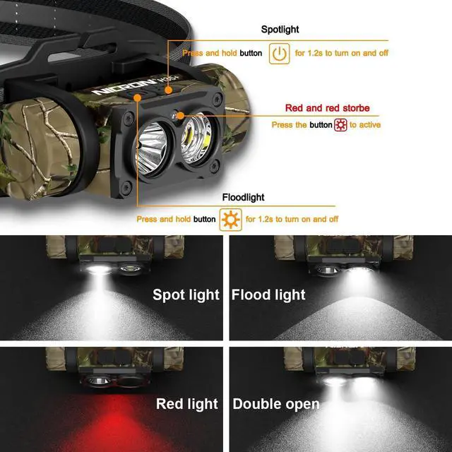 Alt view image 3 of 7 - Rechargeable Headlamp High Bright 1600 lumens 180° Rotating Aluminum LED Head Lamp with 3 Light Sources 10 Modes Waterproof Head Flashlight H35+ for Camping Hunting Running Fishing (Camo)