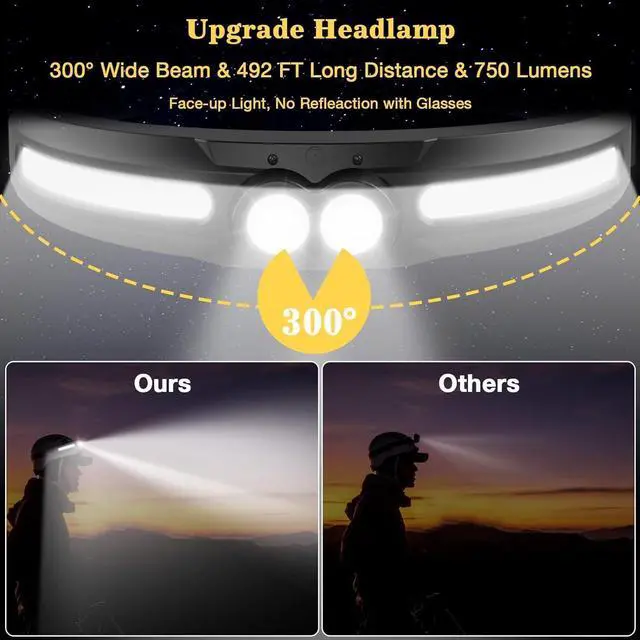 Alt view image 2 of 7 - Rechargeable LED Headlamp 2PCS - 300° Wide Beam Head Lamp 750 Lumen 14 Modes Head Lights 84H Standby Energy - Camping Accessories Gear Waterproof Sensor Flashlight for Running Camping Fishing