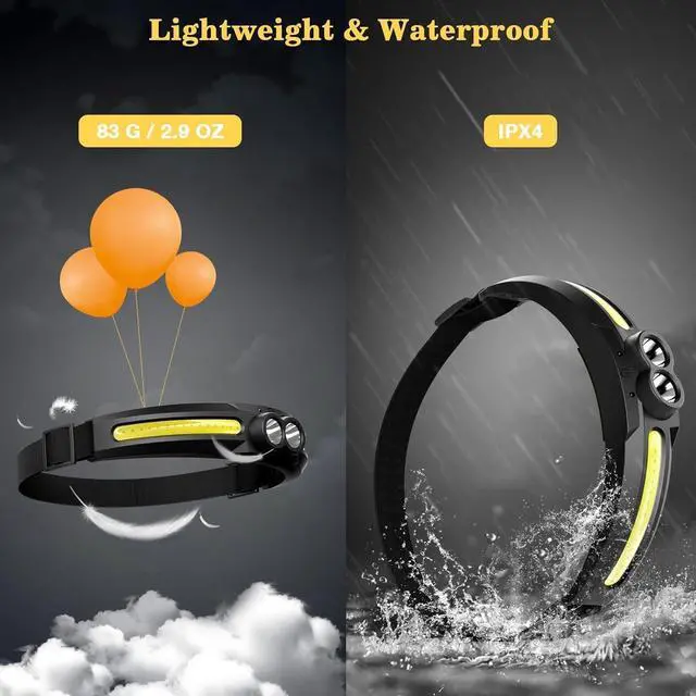 Alt view image 6 of 7 - Rechargeable LED Headlamp 2PCS - 300° Wide Beam Head Lamp 750 Lumen 14 Modes Head Lights 84H Standby Energy - Camping Accessories Gear Waterproof Sensor Flashlight for Running Camping Fishing