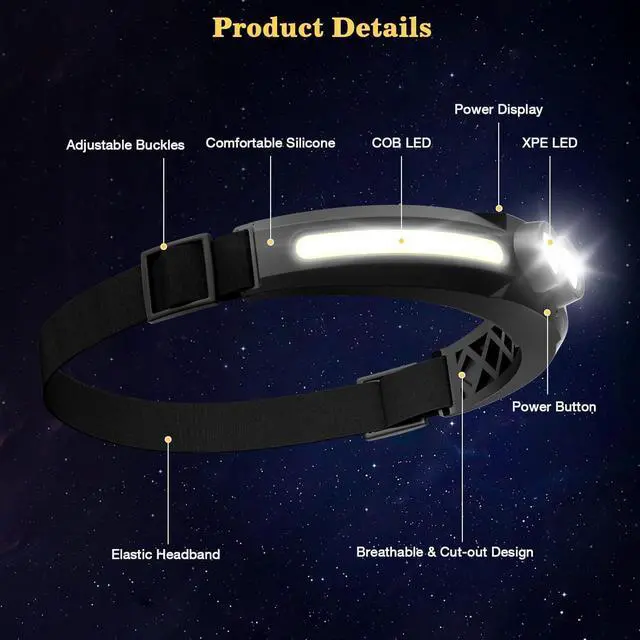 Alt view image 7 of 7 - Rechargeable LED Headlamp 2PCS - 300° Wide Beam Head Lamp 750 Lumen 14 Modes Head Lights 84H Standby Energy - Camping Accessories Gear Waterproof Sensor Flashlight for Running Camping Fishing