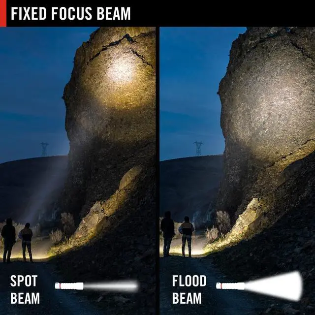 Alt view image 2 of 7 - Coast RL20R 1000 Lumen Tri-Color LED Rerchargeable Headlamp with Flood and Spot Beams, Variable Light Control, Fixed Focus, Ultra-Strap, Red/Green Modes
