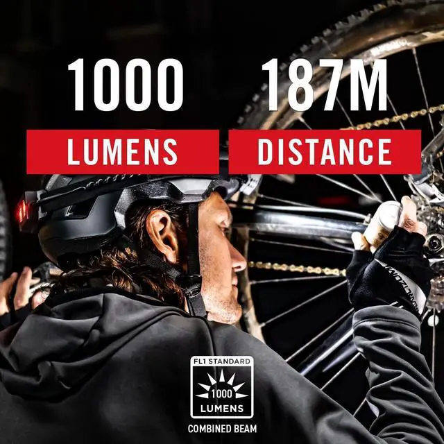 Alt view image 3 of 7 - Coast RL20R 1000 Lumen Tri-Color LED Rerchargeable Headlamp with Flood and Spot Beams, Variable Light Control, Fixed Focus, Ultra-Strap, Red/Green Modes