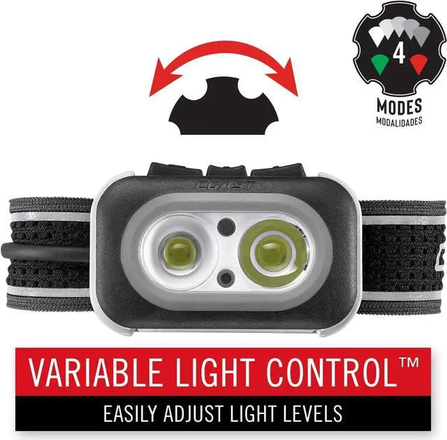 Alt view image 4 of 7 - Coast RL20R 1000 Lumen Tri-Color LED Rerchargeable Headlamp with Flood and Spot Beams, Variable Light Control, Fixed Focus, Ultra-Strap, Red/Green Modes
