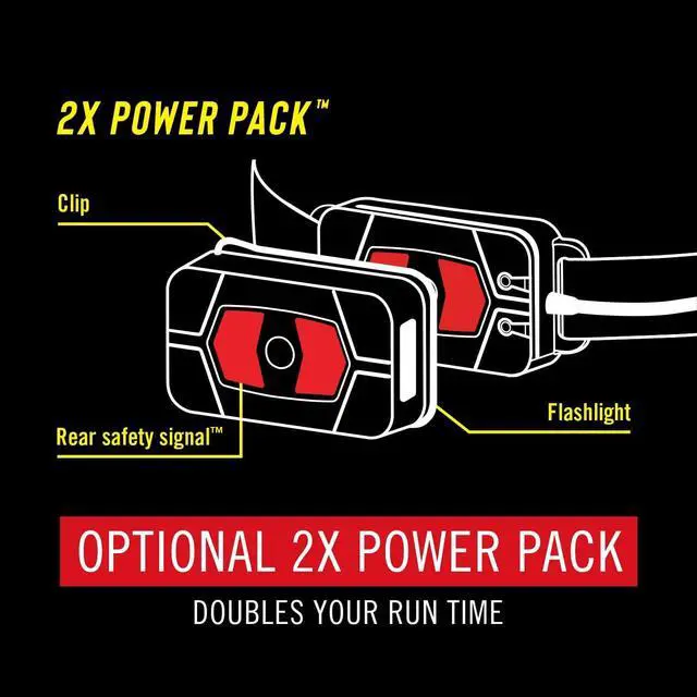Alt view image 5 of 7 - Coast RL20R 1000 Lumen Tri-Color LED Rerchargeable Headlamp with Flood and Spot Beams, Variable Light Control, Fixed Focus, Ultra-Strap, Red/Green Modes