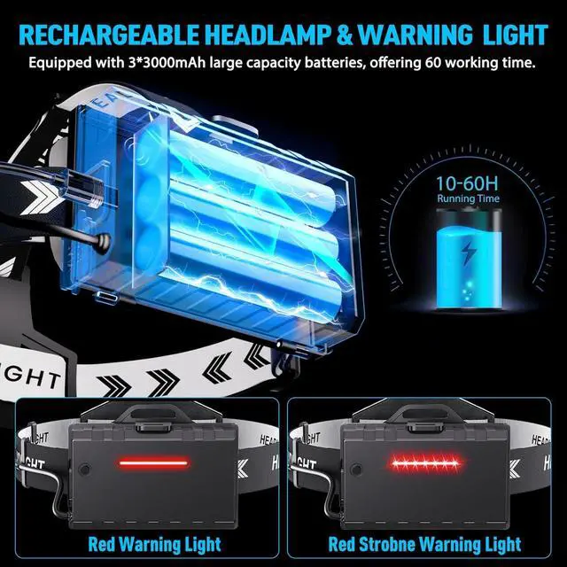 Alt view image 3 of 7 - 990000 Lumen LED Rechargeable Headlamp 60H Long Battery Life Head Lamp with 5 Modes & IPX7 Waterproof & Zoomable 120° Adjustable Head Light for Adults Outdoor Camping Hardhat