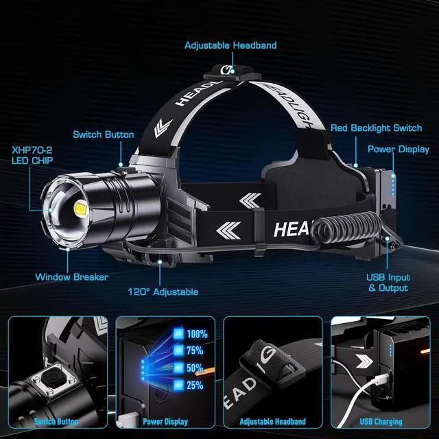 Alt view image 6 of 7 - 990000 Lumen LED Rechargeable Headlamp 60H Long Battery Life Head Lamp with 5 Modes & IPX7 Waterproof & Zoomable 120° Adjustable Head Light for Adults Outdoor Camping Hardhat