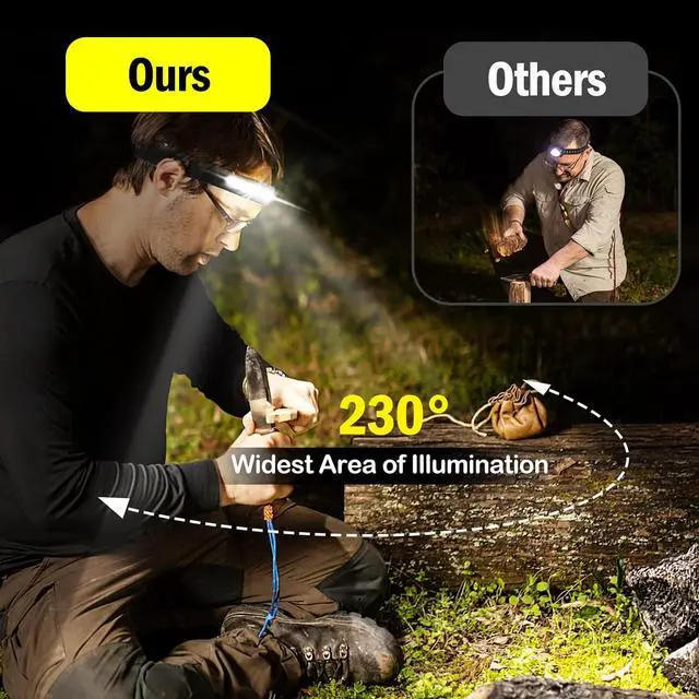 Alt view image 2 of 7 - 2PCS Headlamp Flashlight Rechargeable LED Headlamps 2 COB 230°Wide Beam Headlight with Motion Sensor Bright 5 Modes Lightweight Waterproof Head Lamp for Outdoor Running Camping Hiking