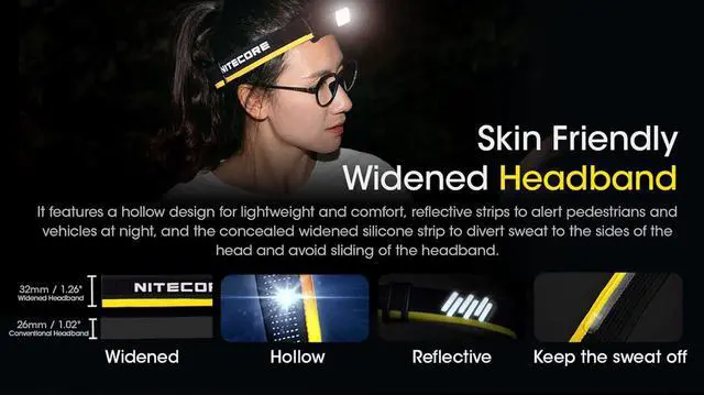 Alt view image 7 of 7 - NU43 Rechargeable Headlamp 1400 lumens USB-C Bright Lightweight for Camping Running or Working with Spotlight Floodlight Red Light Including S Sticker