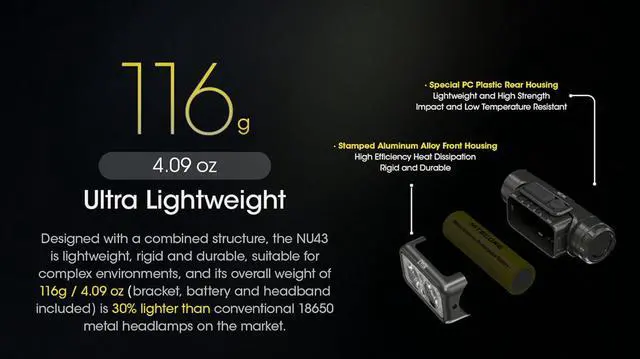 Alt view image 6 of 7 - NU43 Rechargeable Headlamp 1400 lumens USB-C Bright Lightweight for Camping Running or Working with Spotlight Floodlight Red Light Including S Sticker