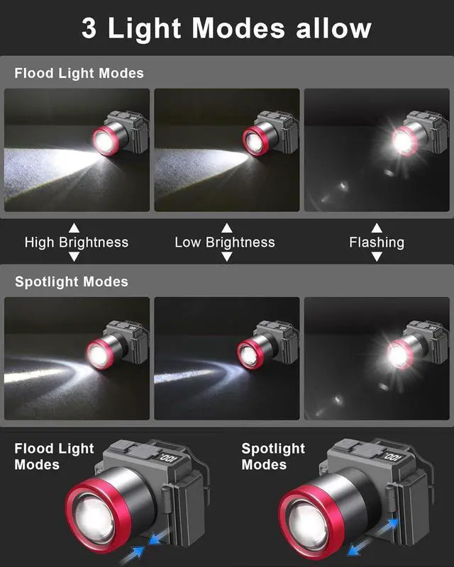 Alt view image 2 of 7 - 2025 New LED Headlamp Rechargeable Head Lights for Forehead Super Bright Head Lamp with 3 Modes Zoomable Waterproof 90° Adjustable USB Headlamps for Adults Hiking Hard Hat Outdoor Camping Gear