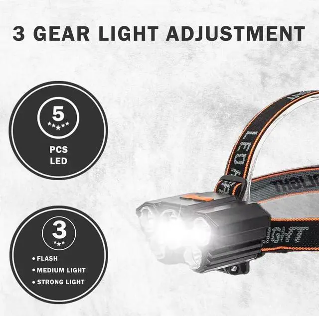 Alt view image 5 of 7 - Rechargable Headlamp Led Head Lamp with 4 Modes Waterproof Head Lights For Forehead Hard Hat Light Adjustable Head Flashlight For Adults Bright Coast Headlamp for Outdoor Camping Hiking Running