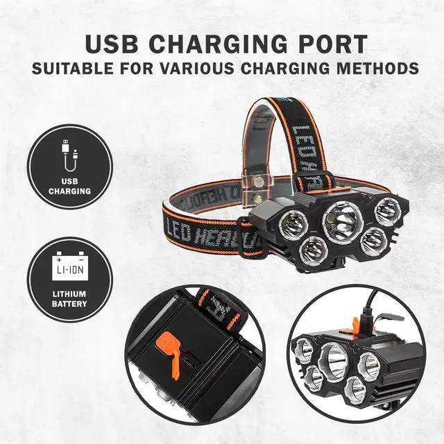 Alt view image 7 of 7 - Rechargable Headlamp Led Head Lamp with 4 Modes Waterproof Head Lights For Forehead Hard Hat Light Adjustable Head Flashlight For Adults Bright Coast Headlamp for Outdoor Camping Hiking Running