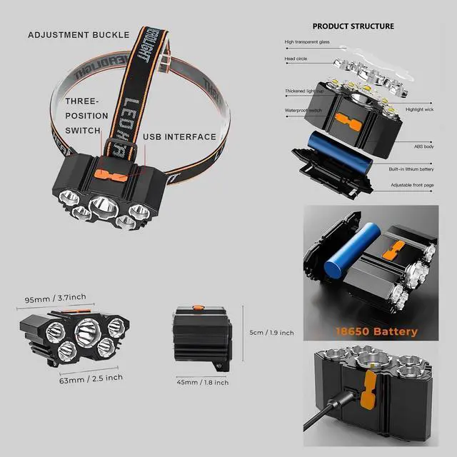 Alt view image 6 of 7 - Rechargable Headlamp Led Head Lamp with 4 Modes Waterproof Head Lights For Forehead Hard Hat Light Adjustable Head Flashlight For Adults Bright Coast Headlamp for Outdoor Camping Hiking Running