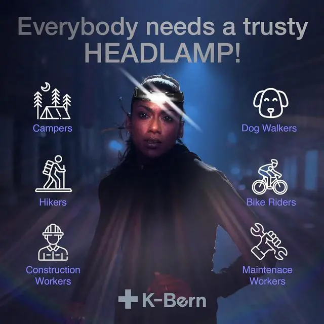 Alt view image 4 of 6 - K-Bern Rechargeable Headlamp. 1850 Lumen, Ultra Bright Head Lights for Forehead. Waterproof, Lightweight Aluminum, 2600mAh Battery, Perfect for Dog Walking, Camping, Hiking & Hard Hats