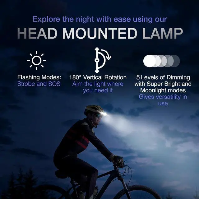 Alt view image 3 of 6 - K-Bern Rechargeable Headlamp. 1850 Lumen, Ultra Bright Head Lights for Forehead. Waterproof, Lightweight Aluminum, 2600mAh Battery, Perfect for Dog Walking, Camping, Hiking & Hard Hats