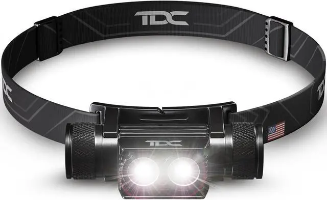 Main image of Headlamp Rechargeable 1000 Lumen Head Lamps LED Rechargeable Super Bright Head Lamps for Adults Rechargeable 5 Modes Head Lights for Forehead for Work Hiking Camping Head Flashlight