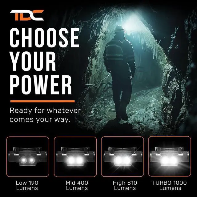 Alt view image 2 of 7 - Headlamp Rechargeable 1000 Lumen Head Lamps LED Rechargeable Super Bright Head Lamps for Adults Rechargeable 5 Modes Head Lights for Forehead for Work Hiking Camping Head Flashlight