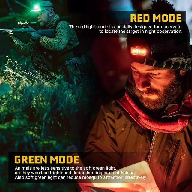 Alt view image 2 of 7 - Headlamp Rechargeable 4 Pack 1300 Lumen Ultra-Light Bright Head Lamp with White Red Green 14 Modes Adjustable Waterproof Motion Sensor Headlight for Outdoor Camping Running Cycling Hiking