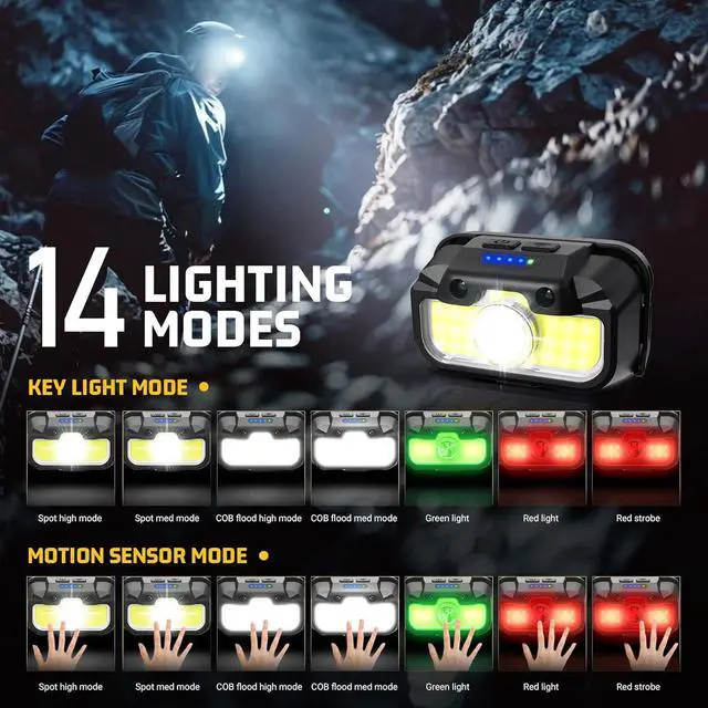 Alt view image 3 of 7 - Headlamp Rechargeable 4 Pack 1300 Lumen Ultra-Light Bright Head Lamp with White Red Green 14 Modes Adjustable Waterproof Motion Sensor Headlight for Outdoor Camping Running Cycling Hiking