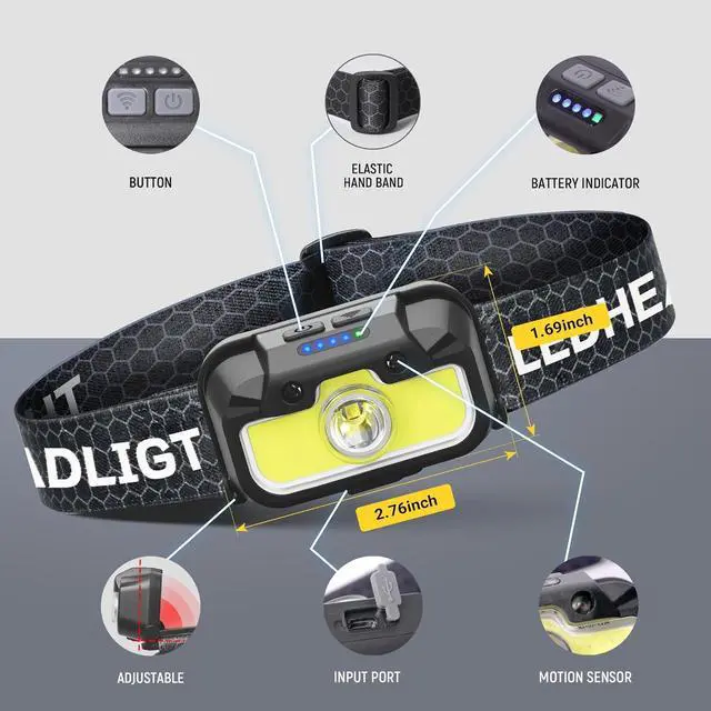 Alt view image 5 of 7 - Headlamp Rechargeable 4 Pack 1300 Lumen Ultra-Light Bright Head Lamp with White Red Green 14 Modes Adjustable Waterproof Motion Sensor Headlight for Outdoor Camping Running Cycling Hiking