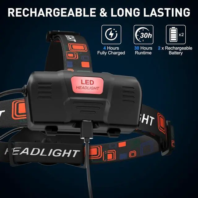 Alt view image 3 of 7 - LED Headlamps PRO (4-Pack) IPX4 Water Resistant Headlamps High-Performance Head Light for Outdoors Camping Running Storm Survival (Batteries Included)