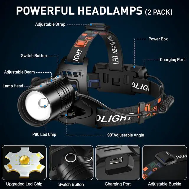 Alt view image 6 of 7 - LED Headlamps PRO (4-Pack) IPX4 Water Resistant Headlamps High-Performance Head Light for Outdoors Camping Running Storm Survival (Batteries Included)