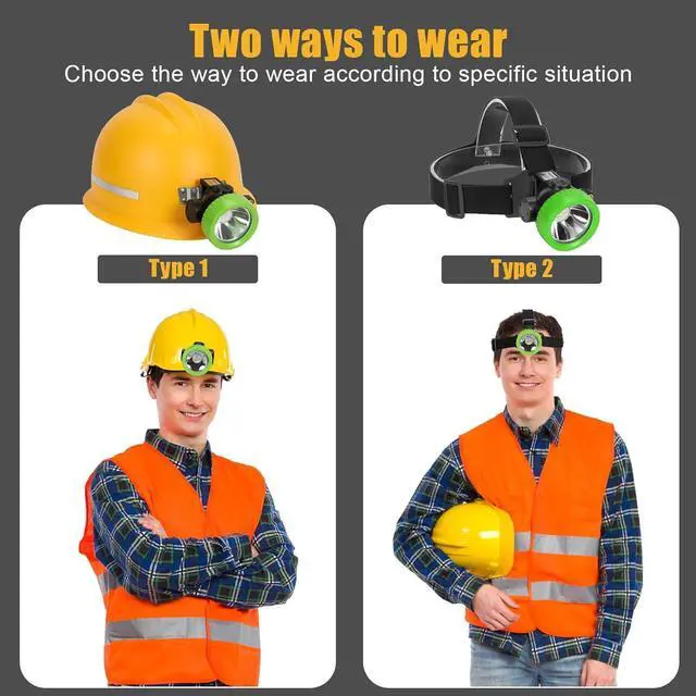 Alt view image 3 of 6 - Mining Headlight Coon Hunting Light Mining Lights Rechargeable Mining Cap Lamp Flashlight 7 LEDs Explosion Proof Hard Hat BK3000 for Hunting Fishing Hiking (Green)