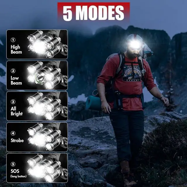 Alt view image 2 of 7 - Headlamp Rechargeable USB LED Headlamp Headlamps for Adults 12000 Lumens Outdoor Headlamp Flashlight with Adjustable 4 Modes Headlight for Camping Hiking and Hunting