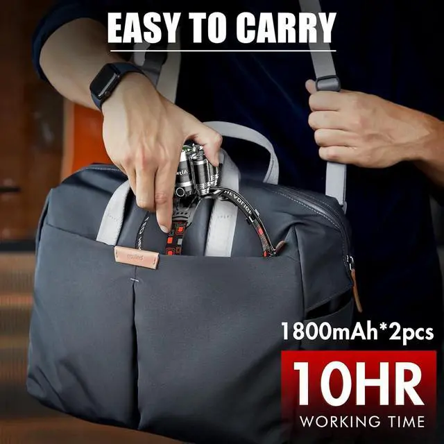 Alt view image 3 of 7 - Headlamp Rechargeable USB LED Headlamp Headlamps for Adults 12000 Lumens Outdoor Headlamp Flashlight with Adjustable 4 Modes Headlight for Camping Hiking and Hunting