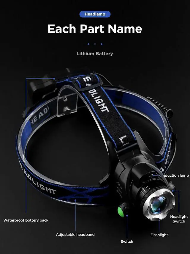 Alt view image 3 of 7 - Rechargeable Headlamp 1500 Lumen High Bright Zoom LED Head Lamp Large Battery-Powered Waterproof Headband Lamp with 4 Modes and Adjustable Headband Perfect For Outdoor Camping Running Cycling Climbing